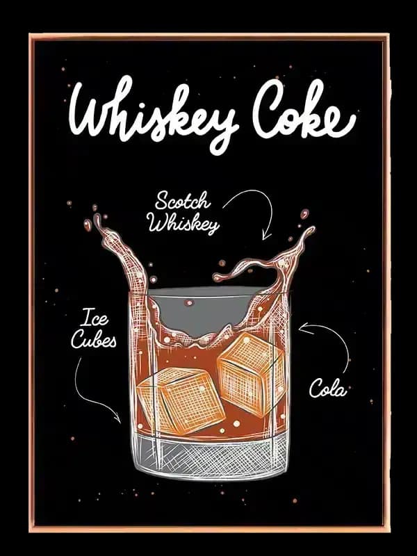 Whiskey Cola Cocktail Plakat