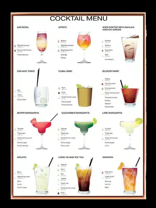 Cocktail Menu Plakat
