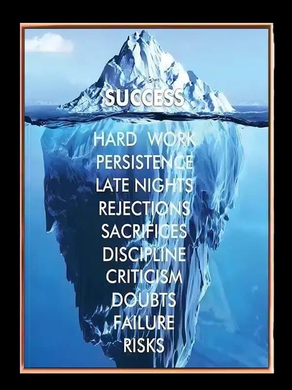 Succes Under Overfladen Plakat Edition No1