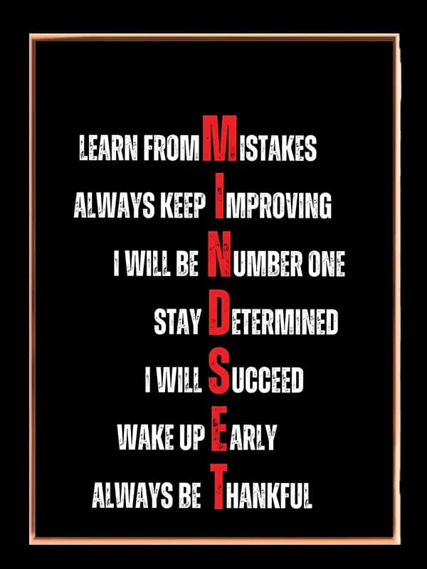 Motiverende Mindset Plakat