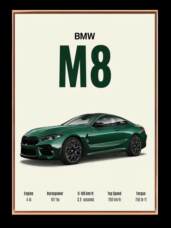 Bmw M8 Performance Plakat