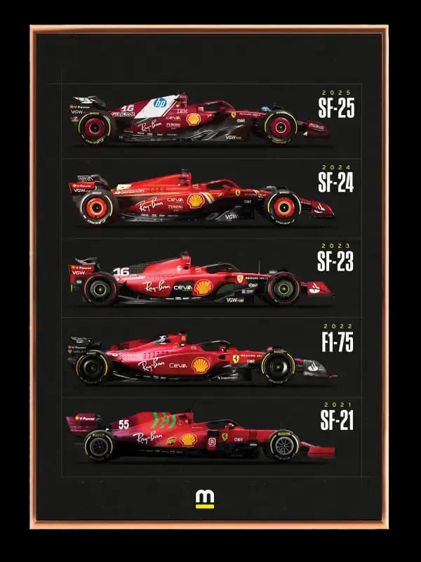 Ferrari F1 Evolution Plakat