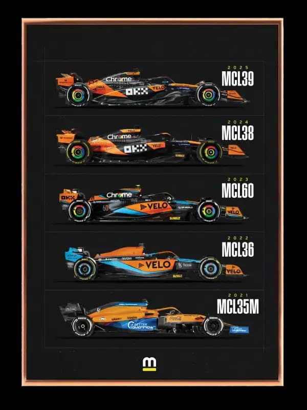 McLaren Formel 1 Biler